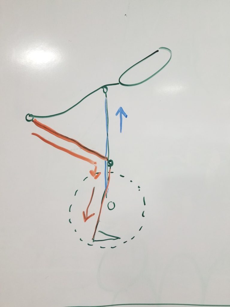 deadlift mechanics